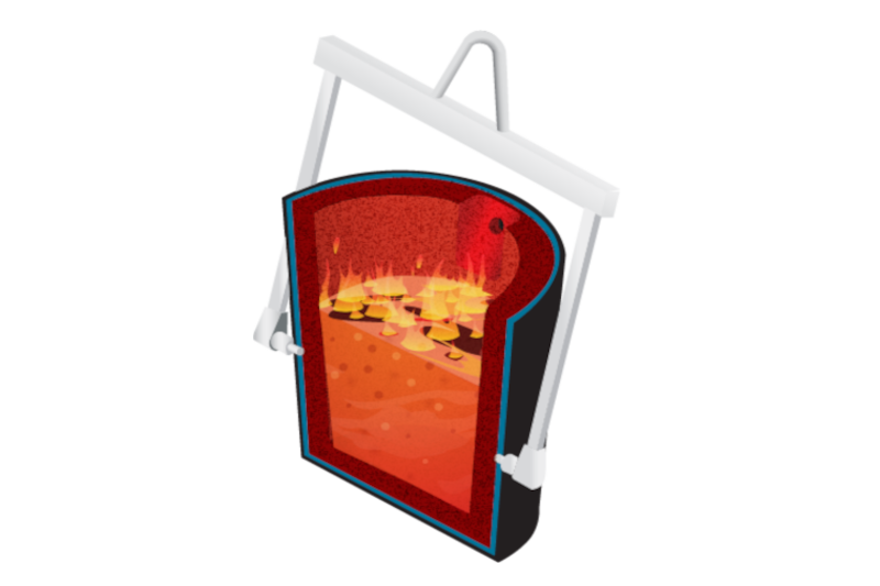 Ladle & Other | Foundry